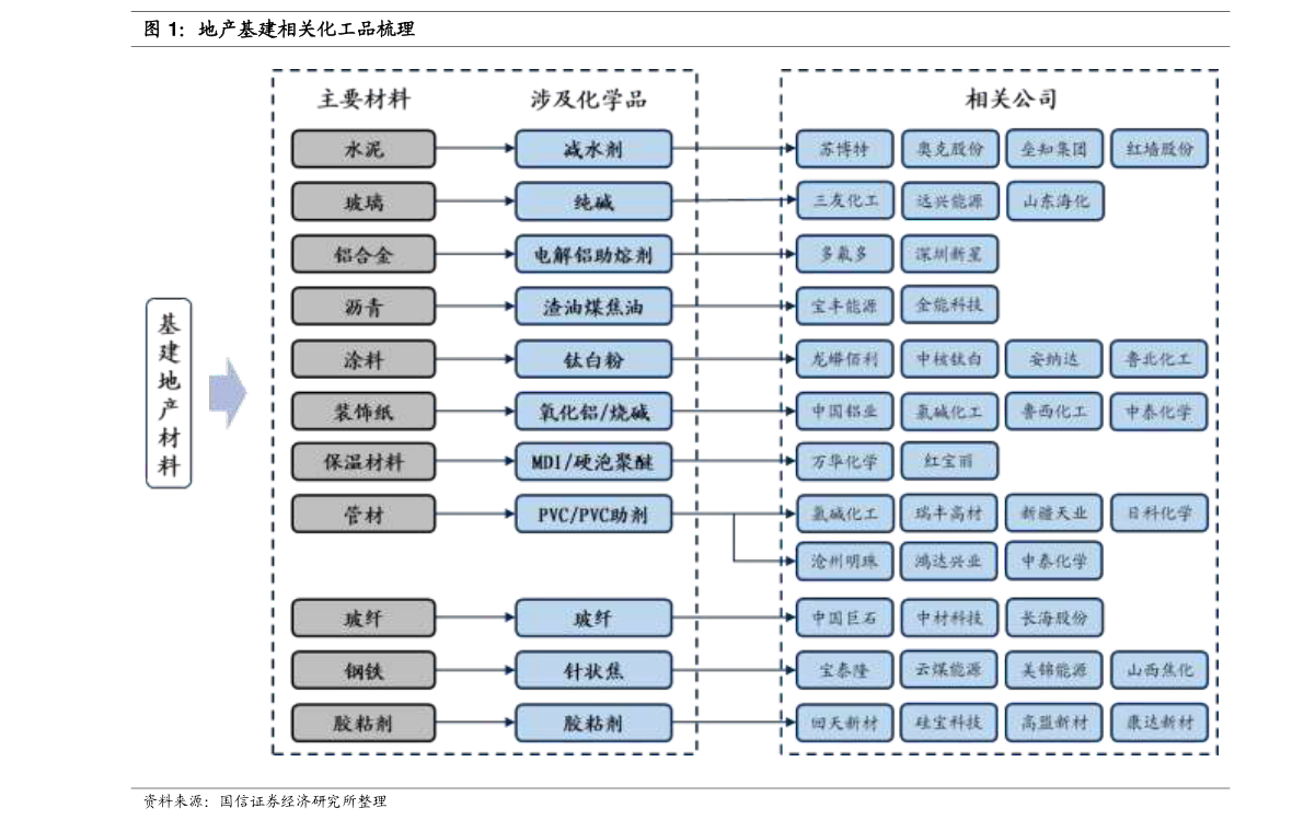 2022年招商银行闪电贷利息（招行个人贷款利率）