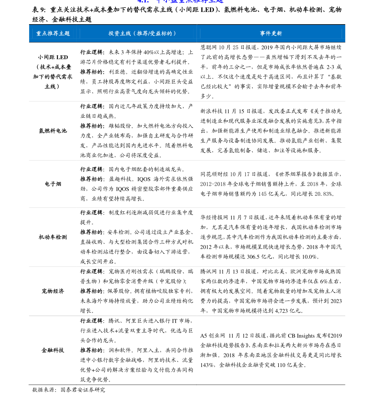 招行商贷利率是多少？招商银行商业贷款利率2022
