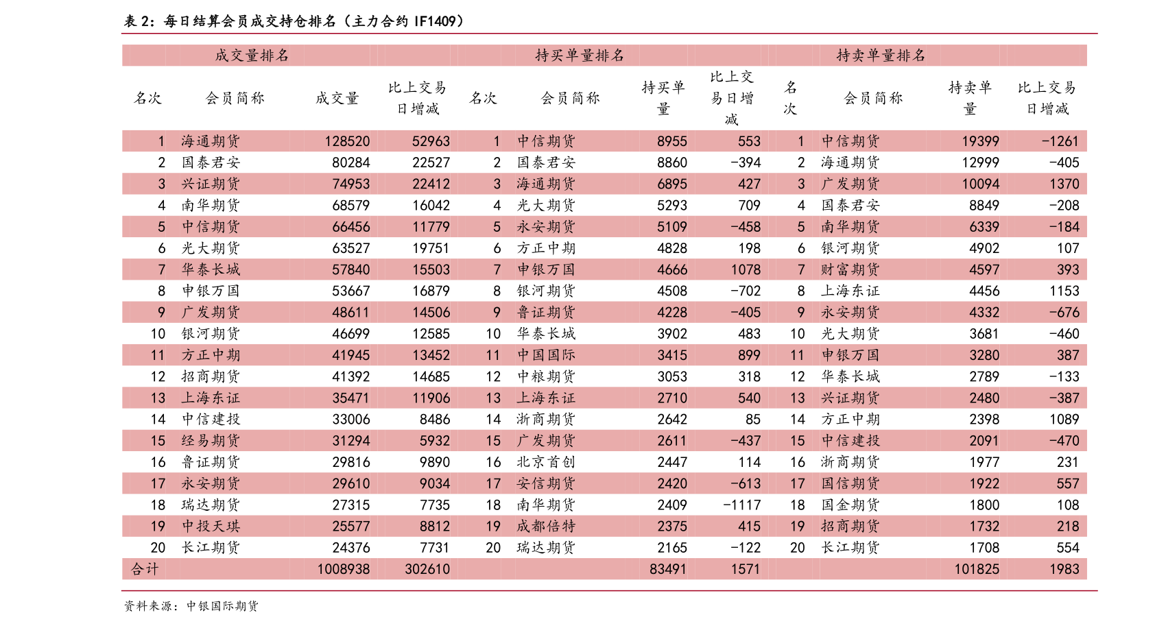 招行商贷利率是多少？招商银行商业贷款利率2022