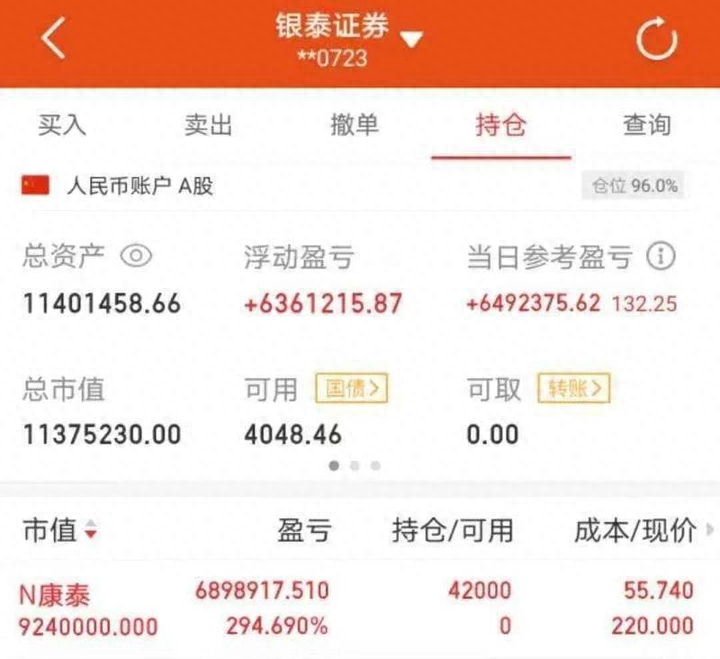 如何看懂k线图