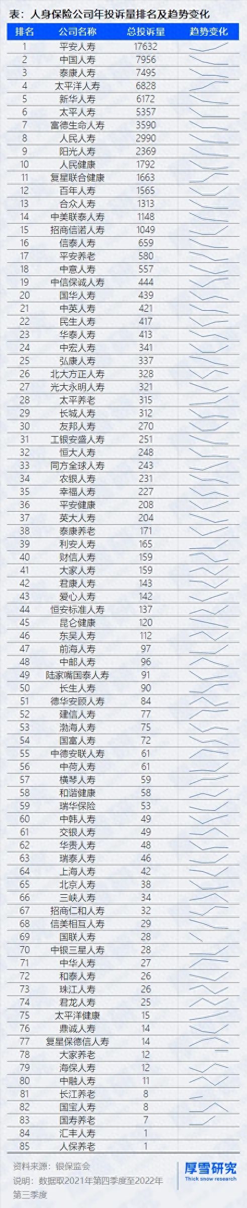 前海财险