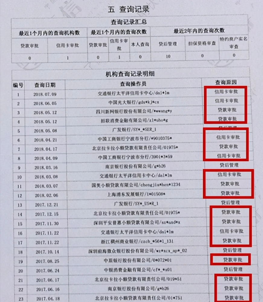 企业中征码查询官网入口  企业中征码查询系统