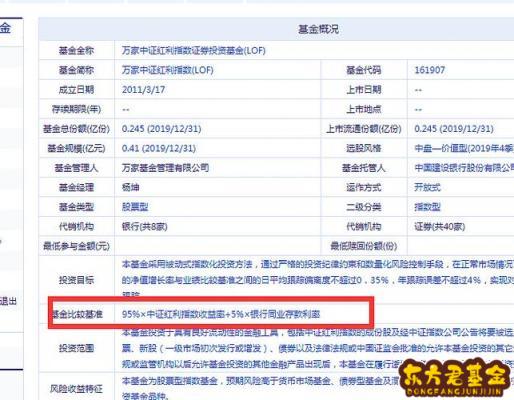 平均股价指数