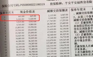 平安财富尊享