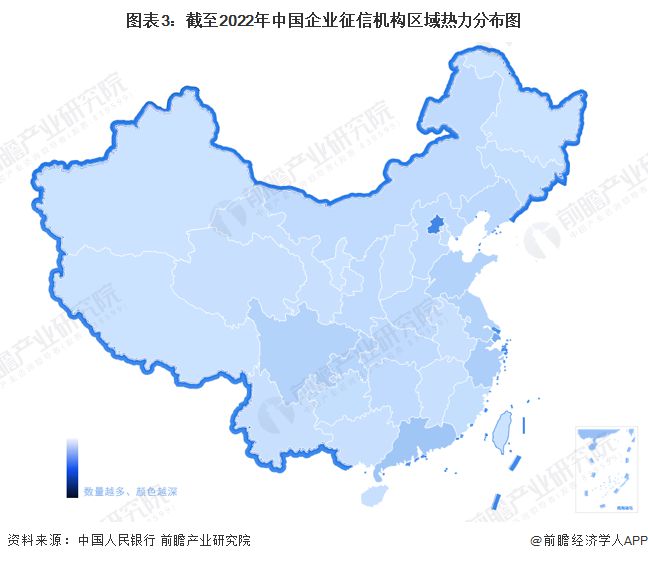 鹏元征信