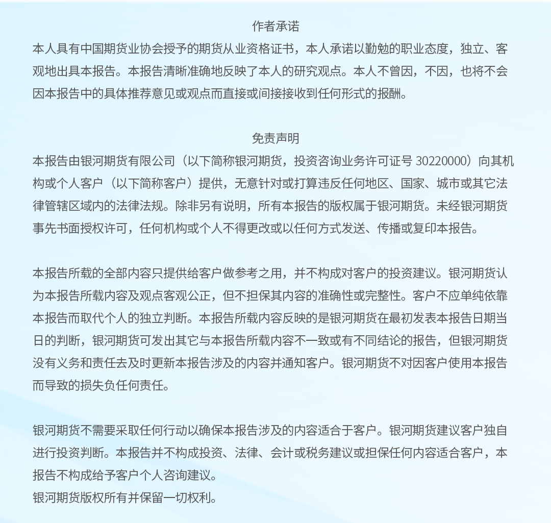 美元兑人民币离岸价