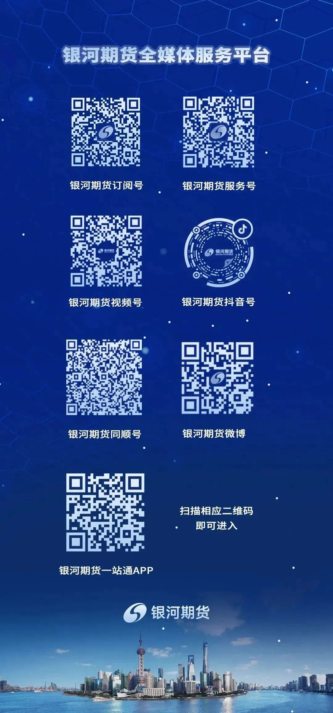美元兑人民币离岸价