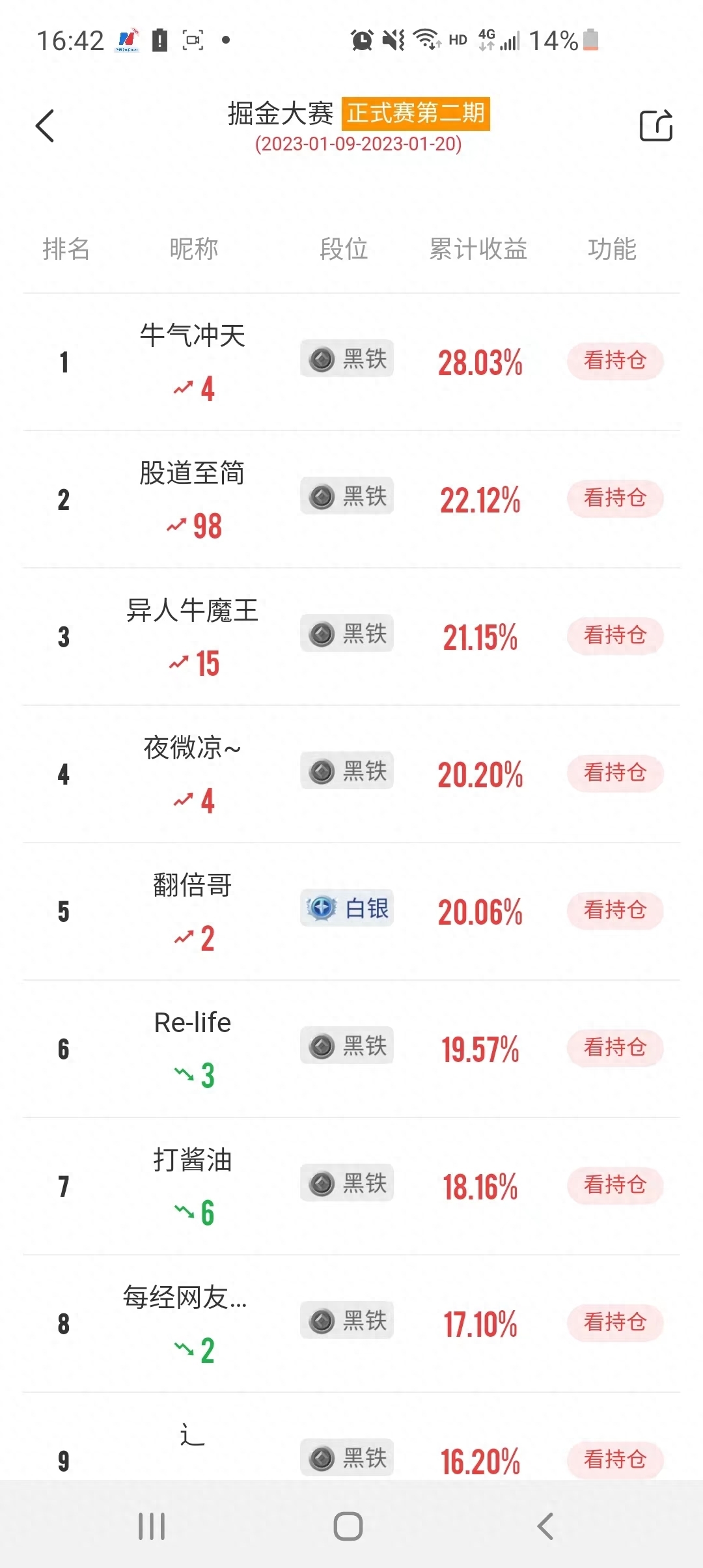 牛市来了