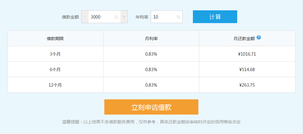 拍拍贷客服电话