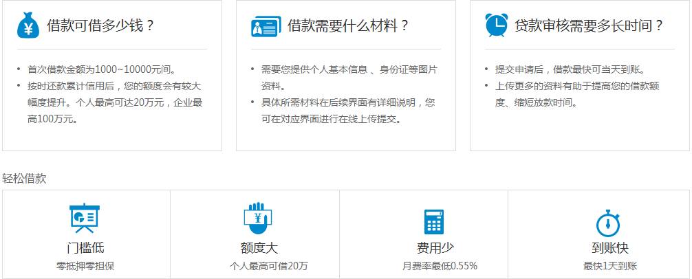 拍拍贷客服电话
