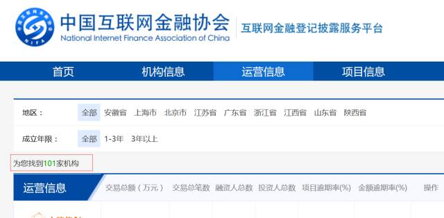 拍拍贷是什么