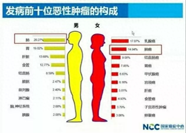 平安财富尊享