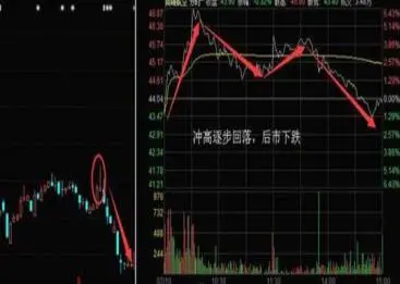 墓碑线