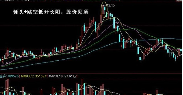 墓碑线