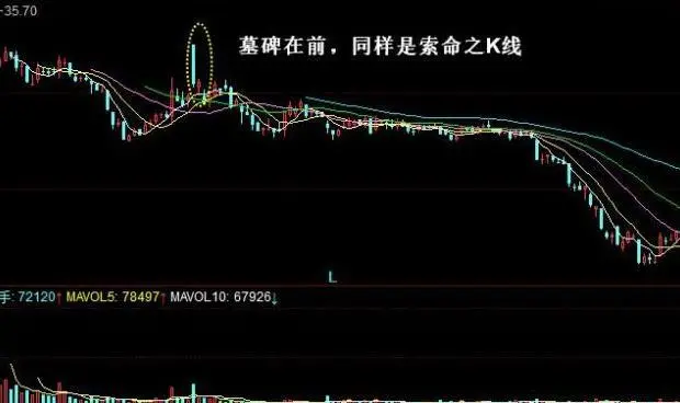 墓碑线