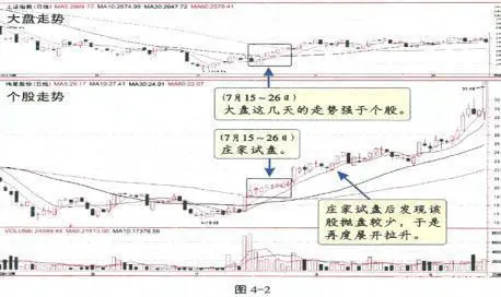 墓碑线