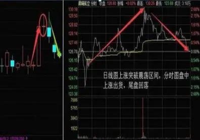 墓碑线
