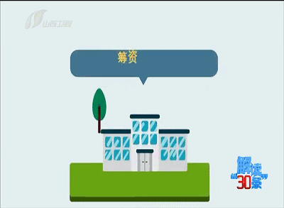 民企是什么意思