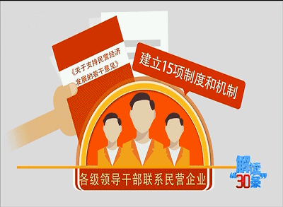 民企是什么意思