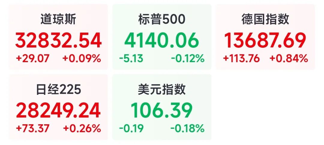 破净股