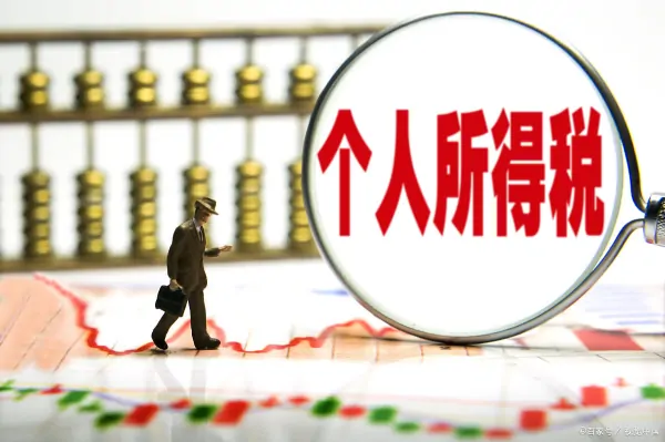 年终奖税率表