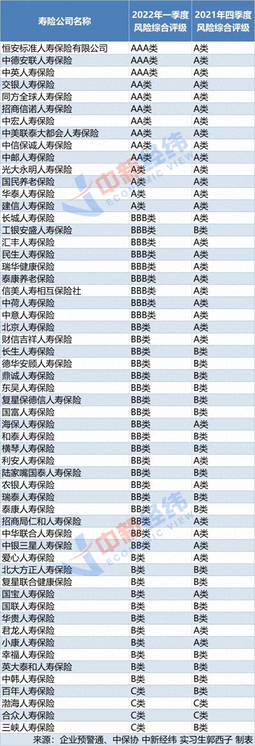 前海财险