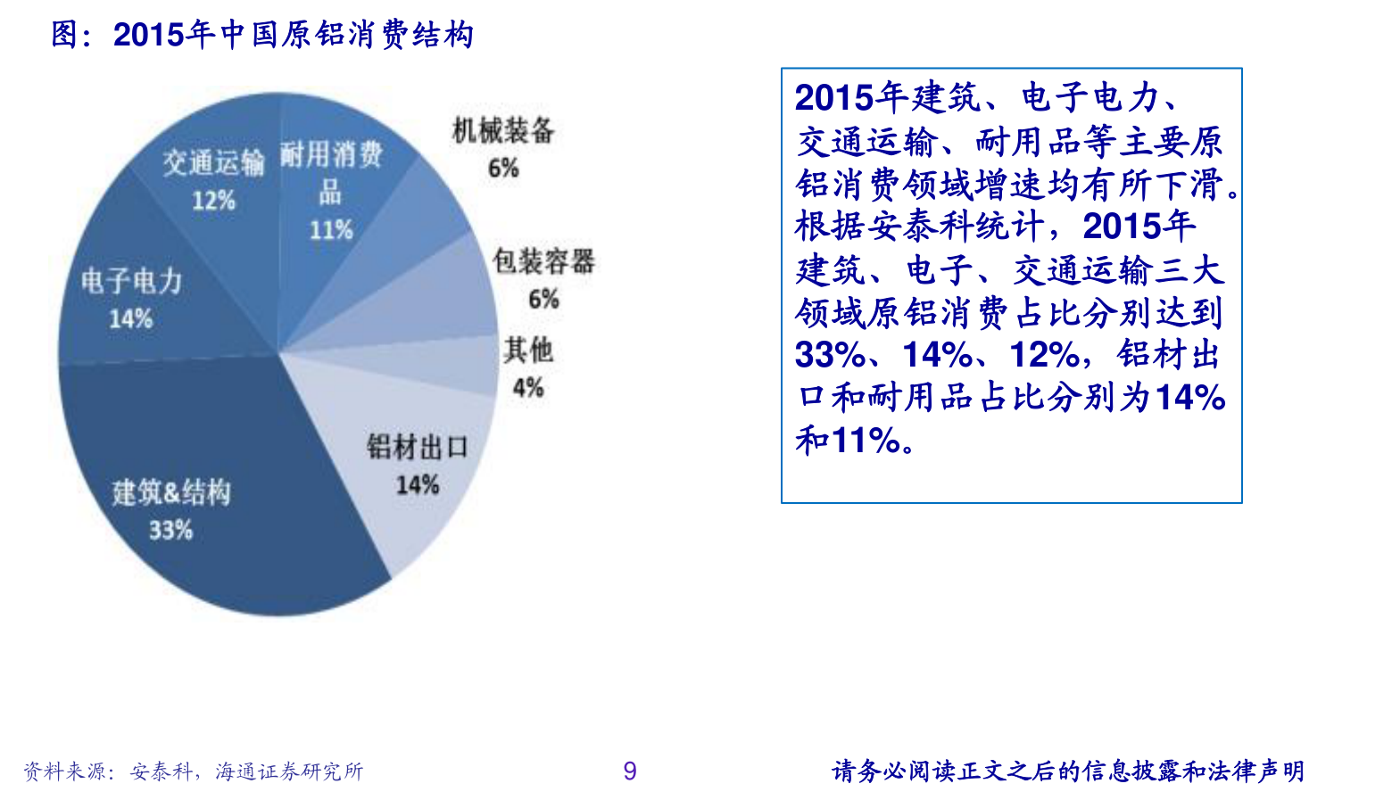 三季度加工中心板块股票毛利润排行榜（毛利润榜单）
