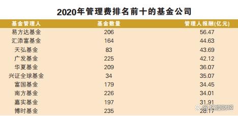 买基金会赔钱吗