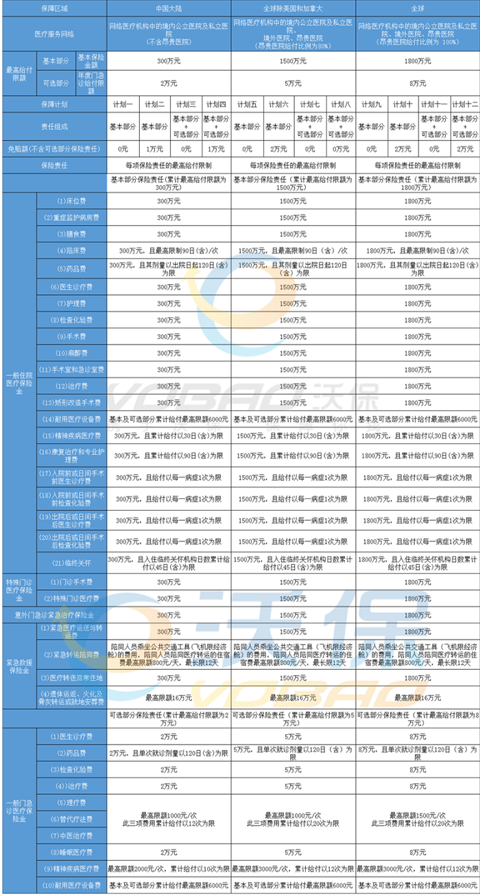 陆家嘴国泰人寿