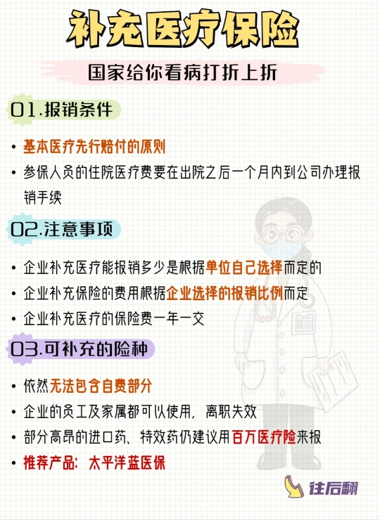 六险二金