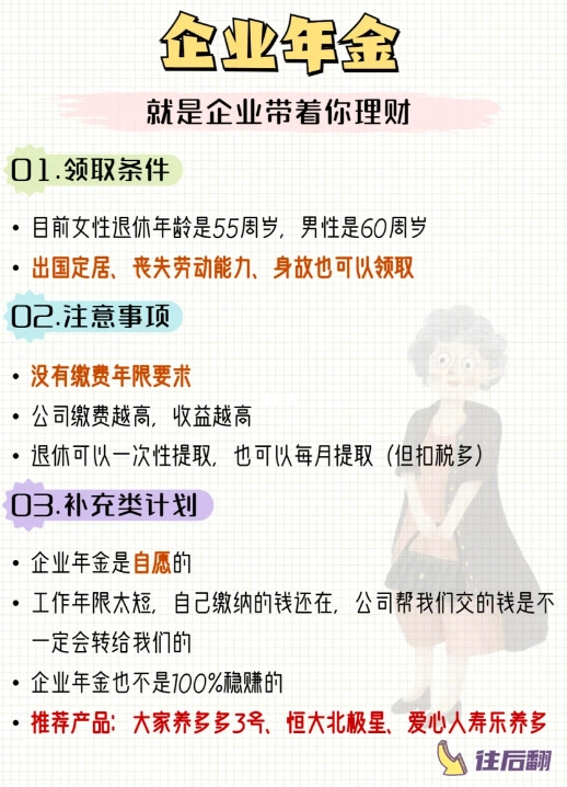 六险二金