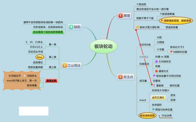 “10转10股派5元”的股票分红，究竟是利好还是数字游戏？股民：分不分红根本无所谓