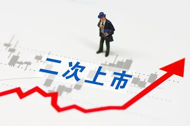 老三板股票一览