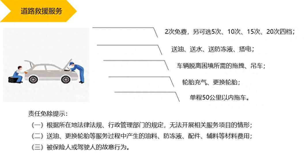 绝对免赔率