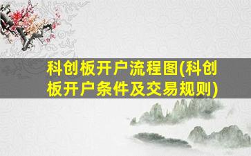 科创板开户流程图(科创板开户条件及交易规则)-图1