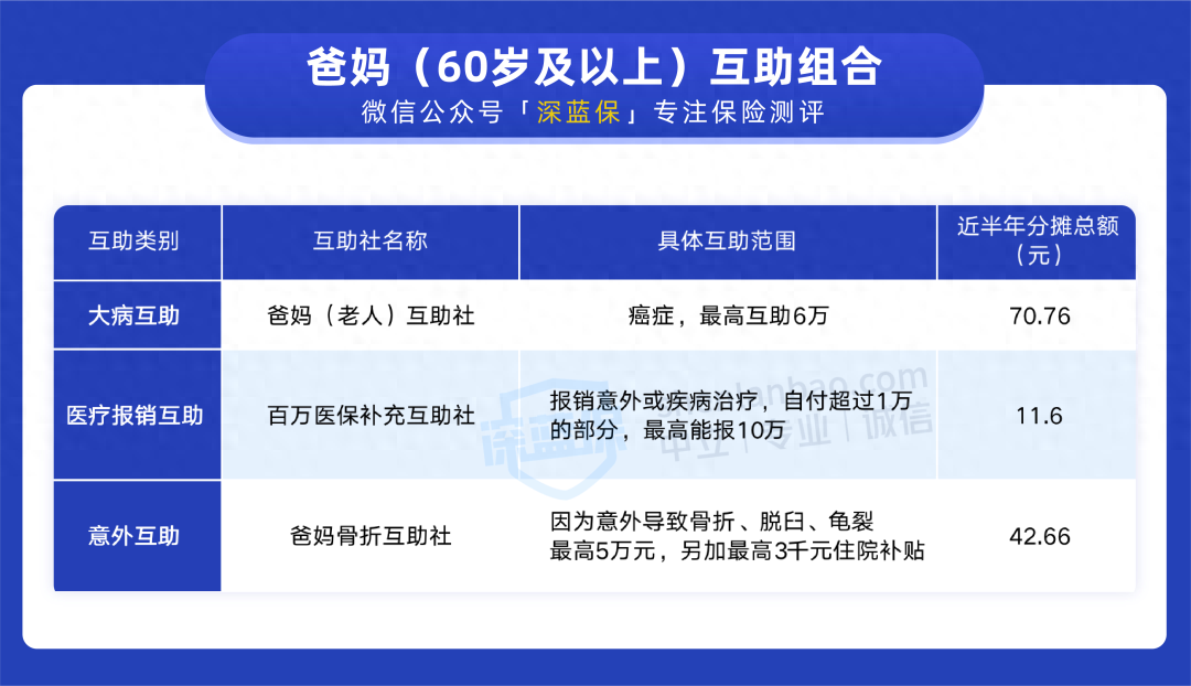康爱公社是否正规