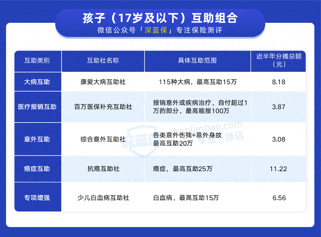 康爱公社是否正规