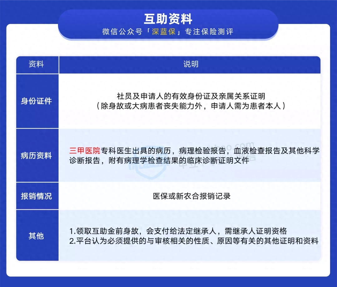 康爱公社是否正规