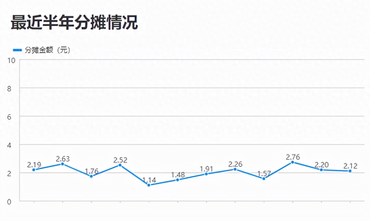 康爱公社是否正规