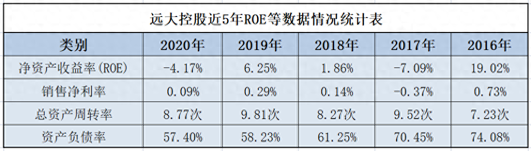 净资产是什么意思