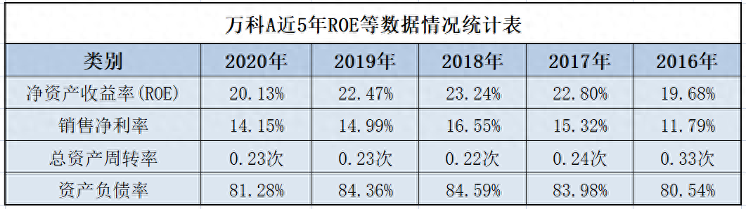 净资产是什么意思