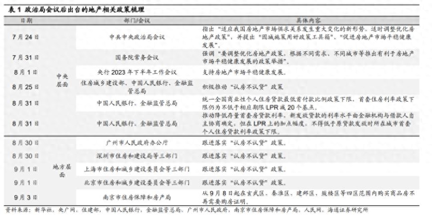 经济周期一般几年