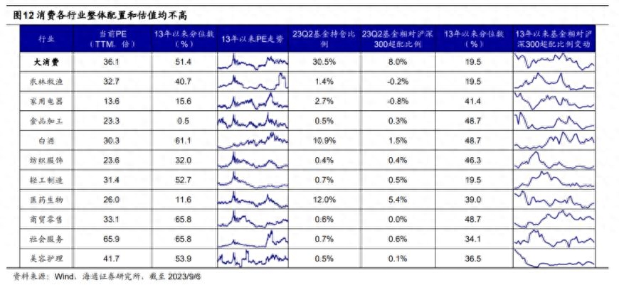 经济周期一般几年