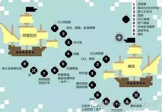 京东第一大股东是谁