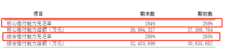 金佑人生终身寿险