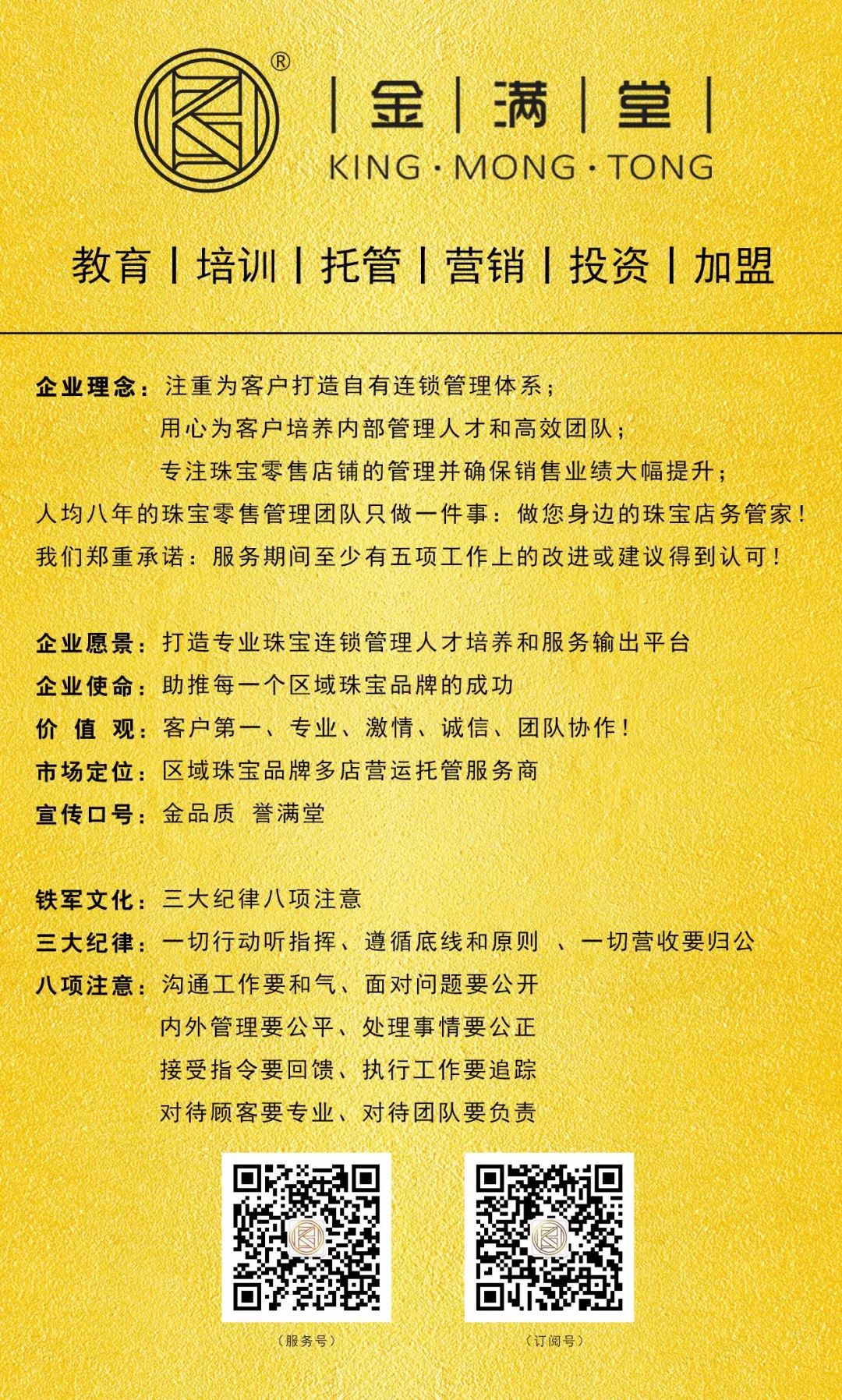 金价走势十年