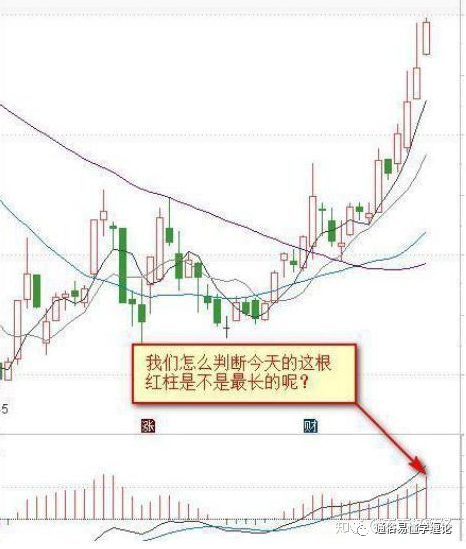金叉是什么意思