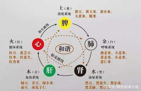 五行八字属金的字有哪些