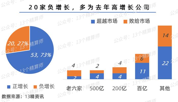 交银人寿