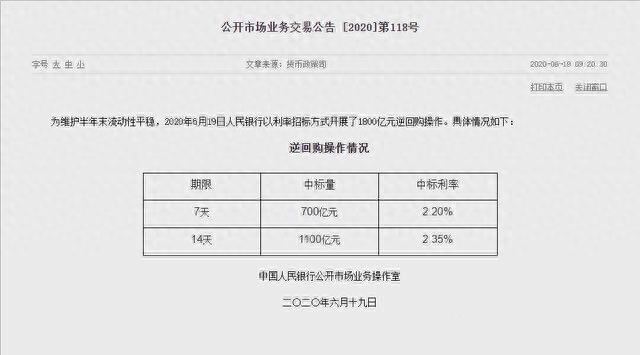 降息是什么意思